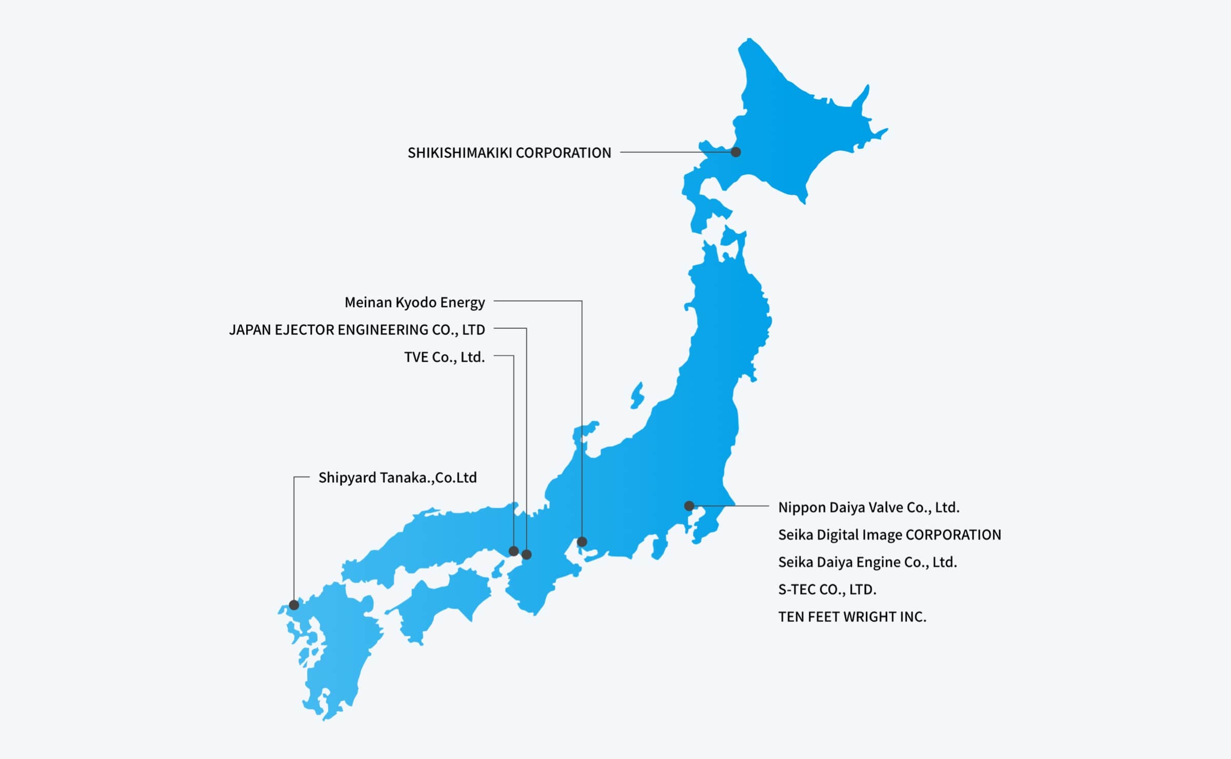 Locations of consolidated subsidiaries and affiliated companies in Japan
