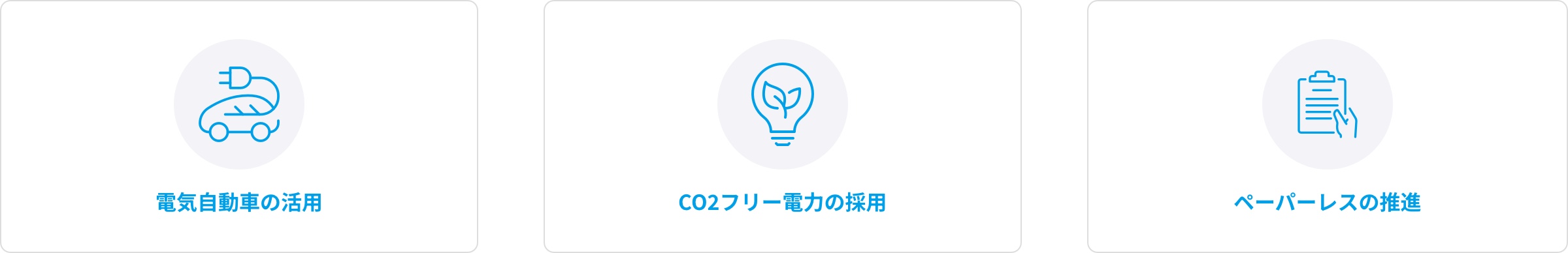 電気自動車の活用 CO2排出しない電力の採用 センサーライトの活用 ペーパーレスの推進