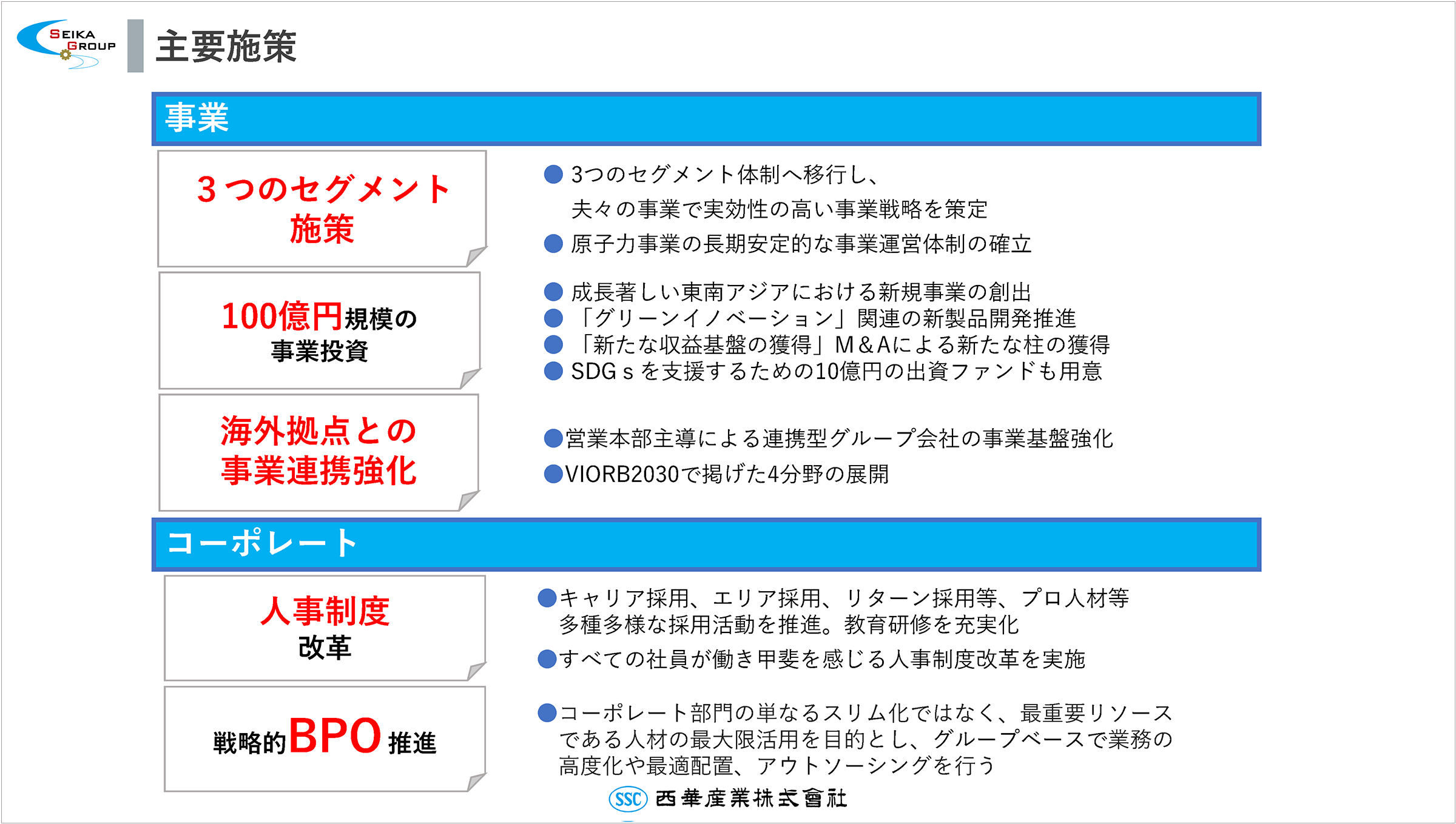 セグメント別　取り組み方針