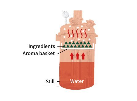 aroma_img_001.jpg
