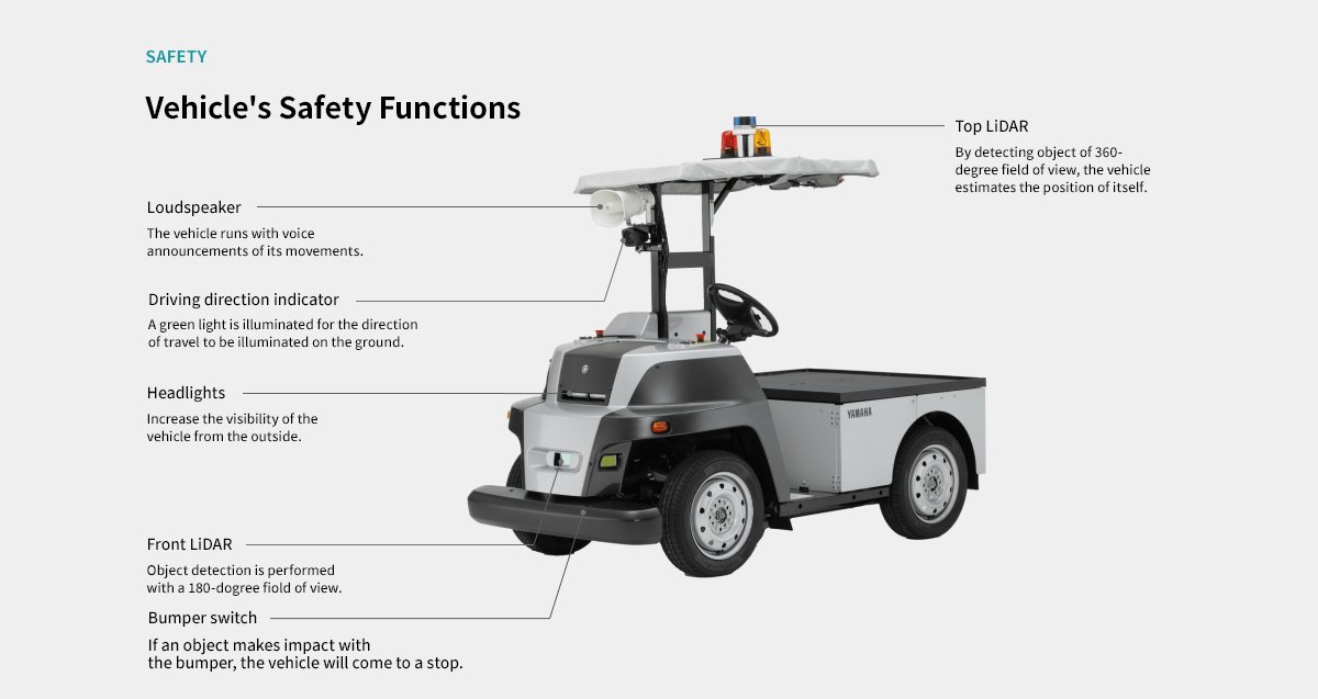 eve_auto_diagram_01.jpg