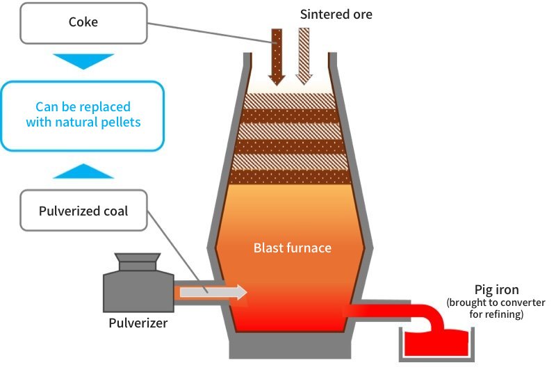 naturalpellets_img_002.jpg