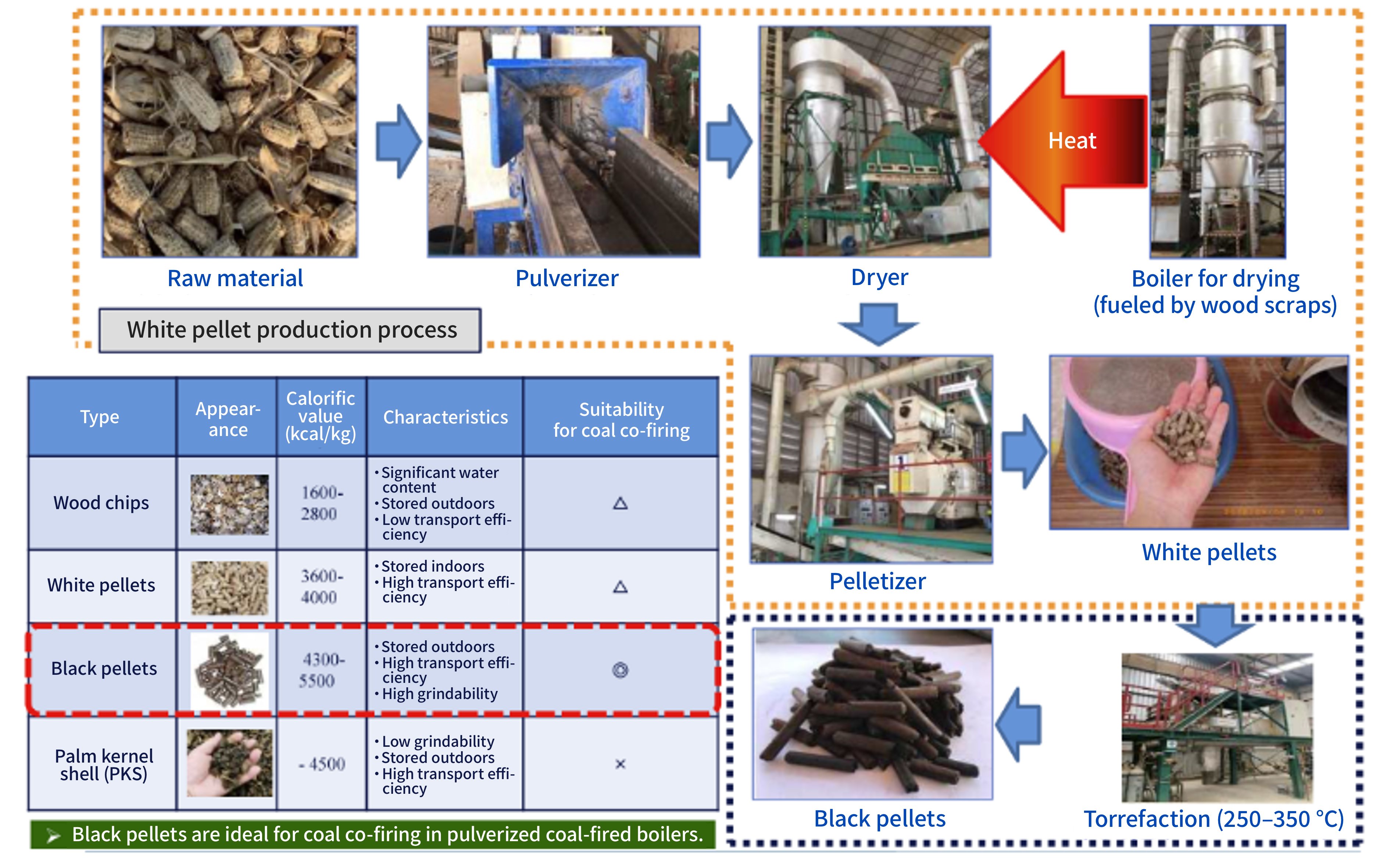 naturalpellets_img_02.jpg