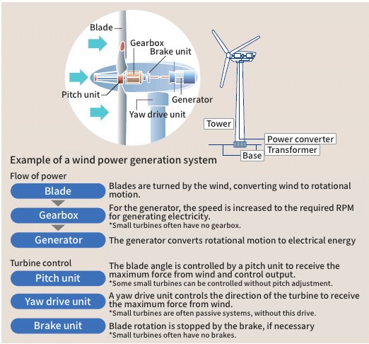 wind_img_03.jpg