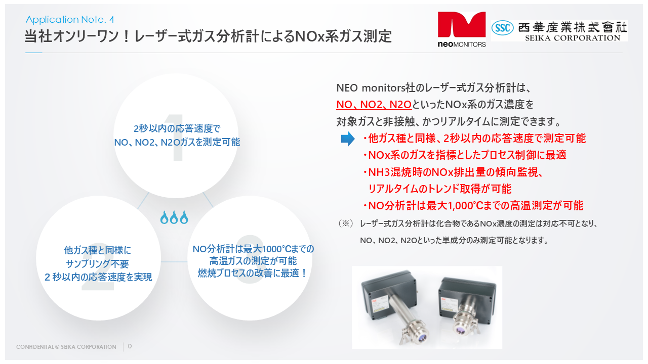 アプリケーションノート4（NOx関係）.png
