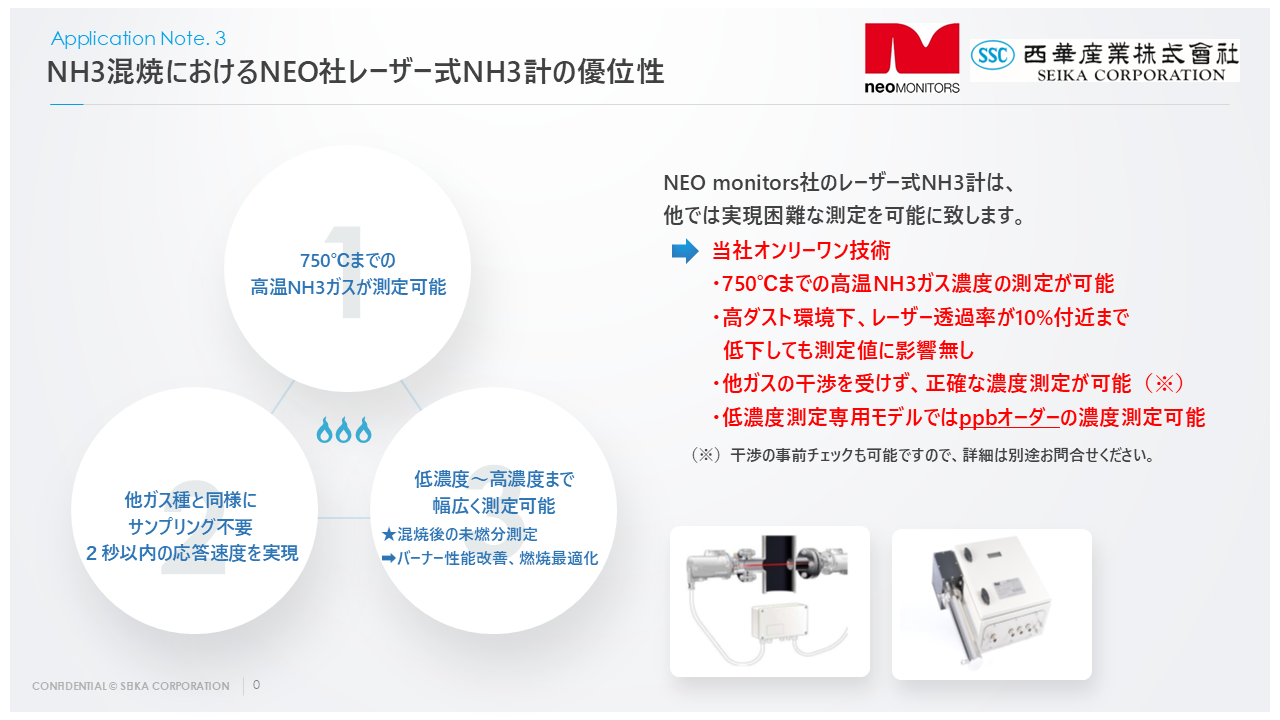 アプリケーションノート3 （NH3混焼）.png