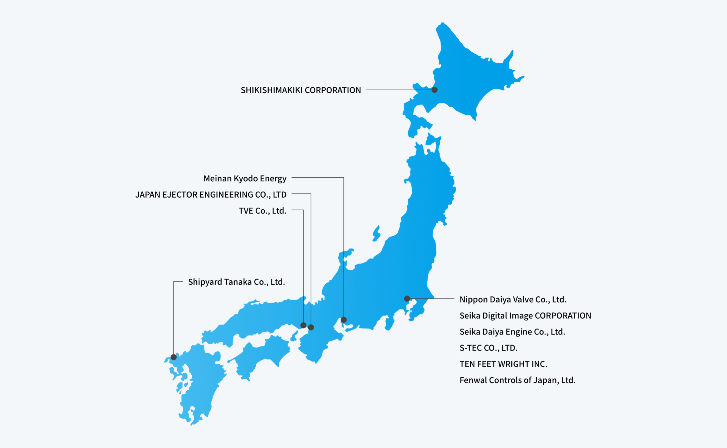 Locations of consolidated subsidiaries and affiliated companies in Japan