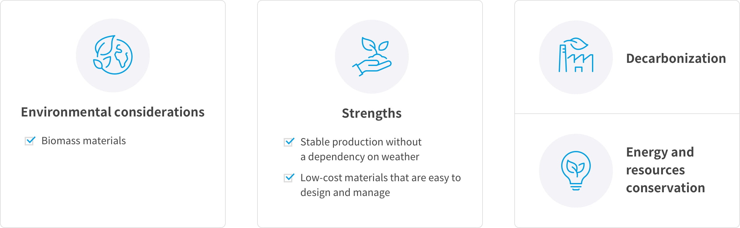 Environmental considerations・Strengths・Decarbonization・Energy and resources conservation