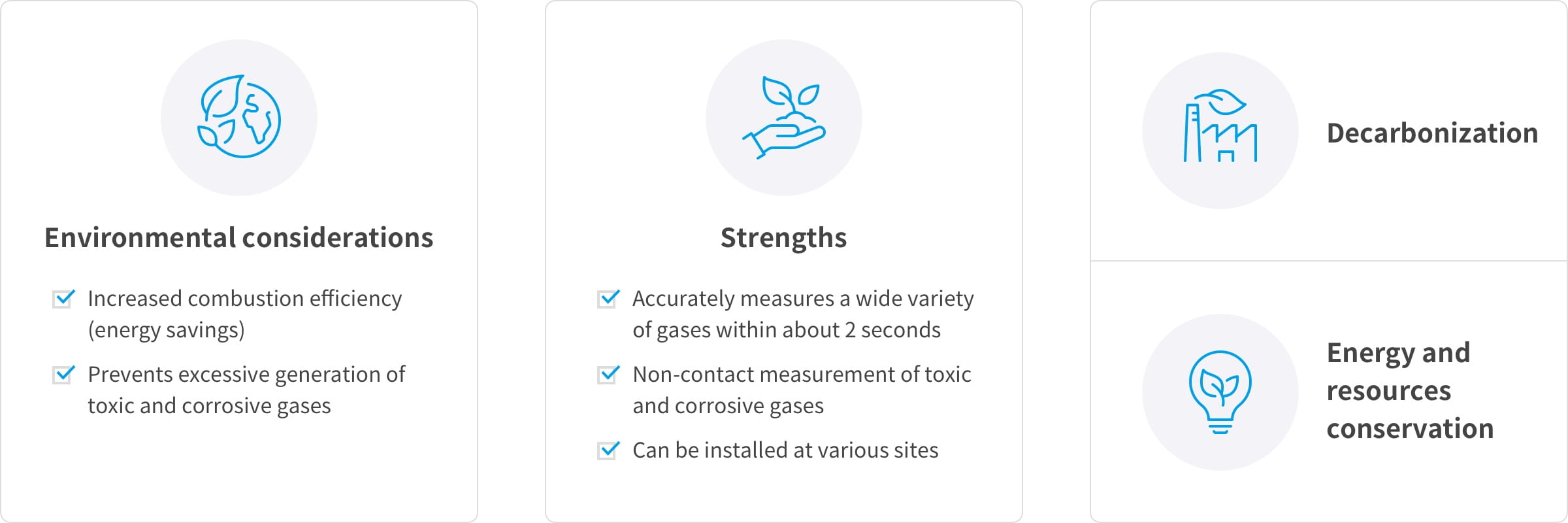 Environmental considerations・Strengths・Decarbonization・Energy and resources conservation