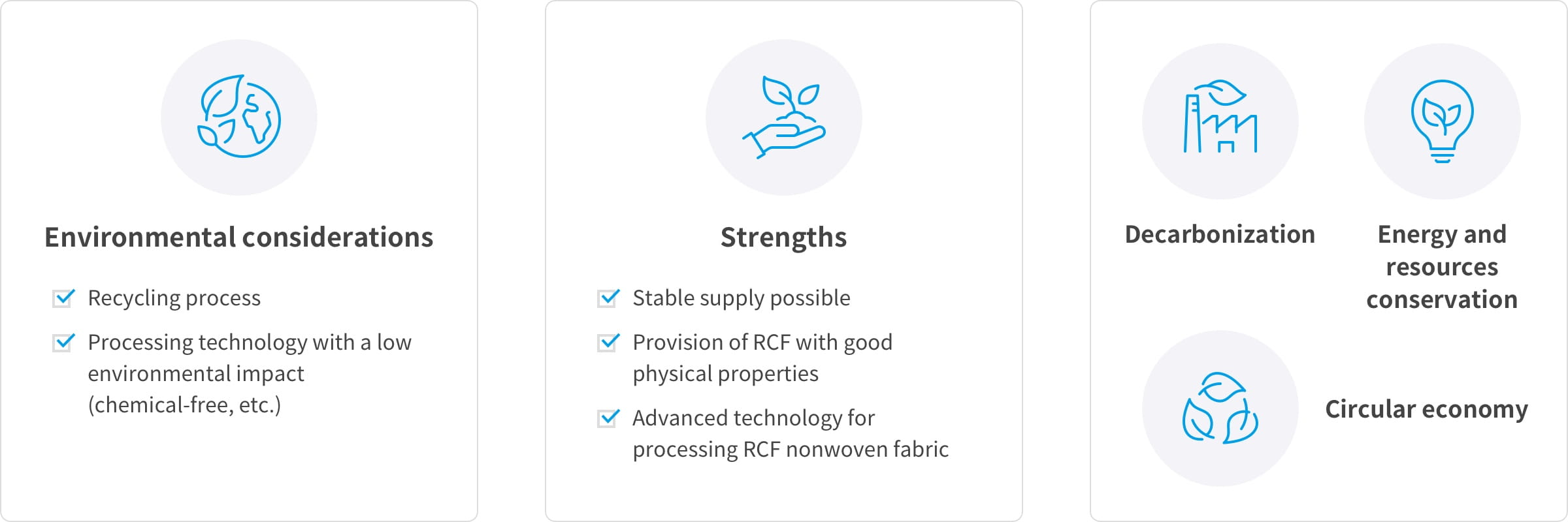 Environmental considerations・Strengths・Decarbonization・Energy and resources conservation