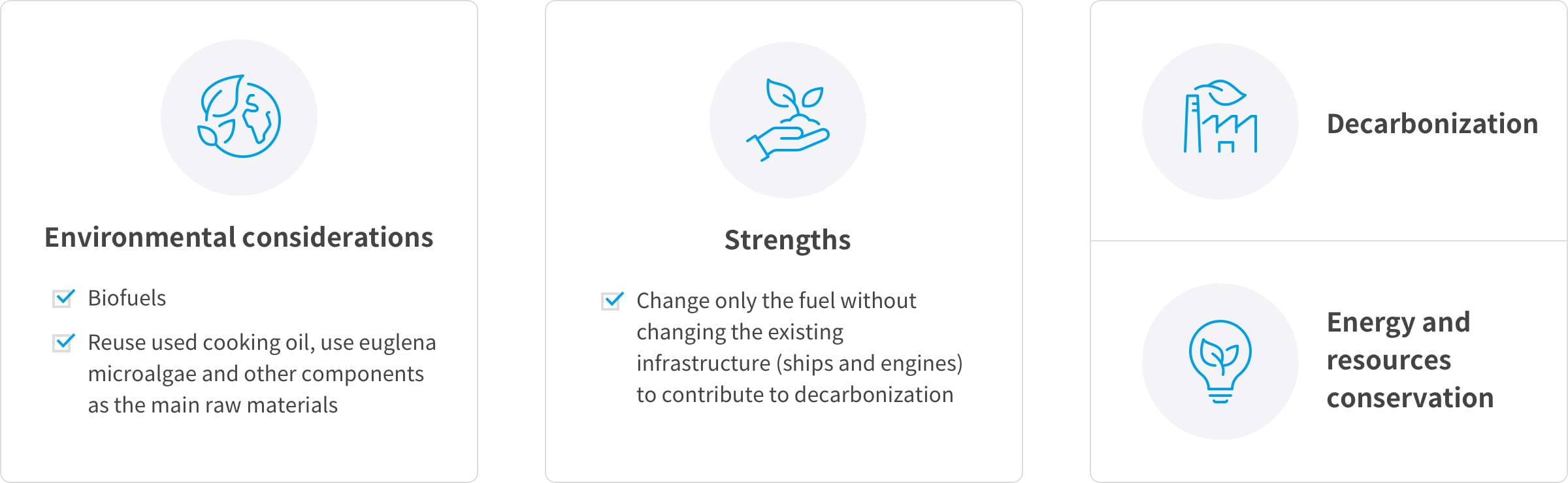 Environmental considerations・Strengths・Decarbonization・Energy and resources conservation