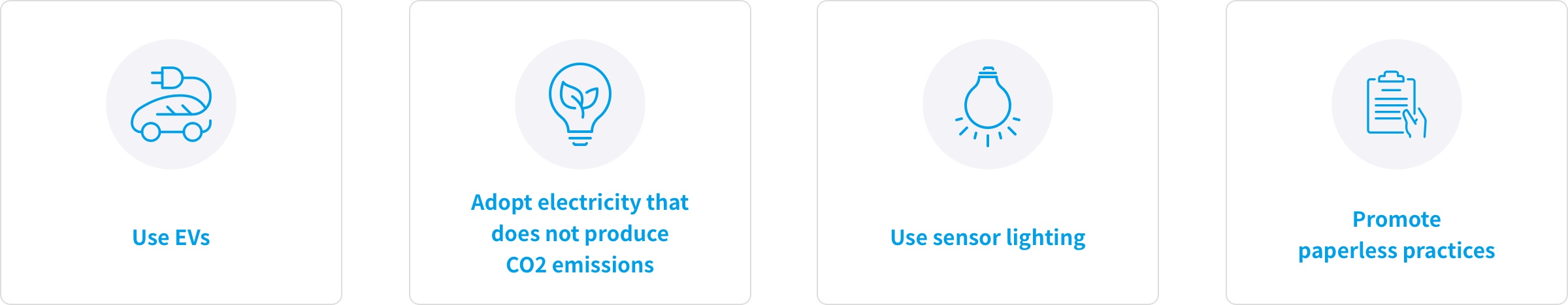 Use EVs・Adopt electricity that does not produce CO2 emissions・Use sensor lighting・Promote paperless practices